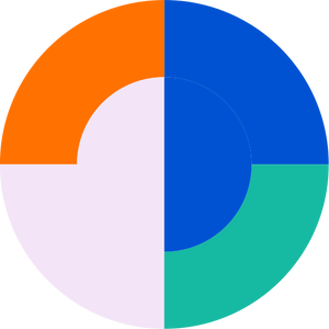 Dimple Daily Contacts (Trial)