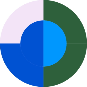 Dimple Daily Contacts (Trial)