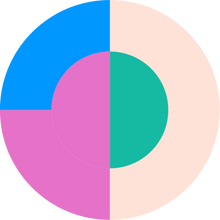 Load image into Gallery viewer, Dimple Daily Contacts (Trial)