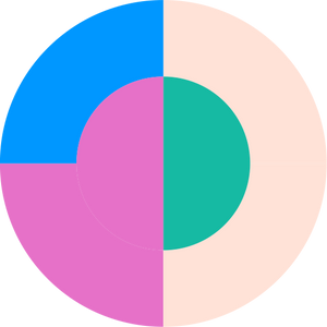 Dimple Daily Contacts (Trial)