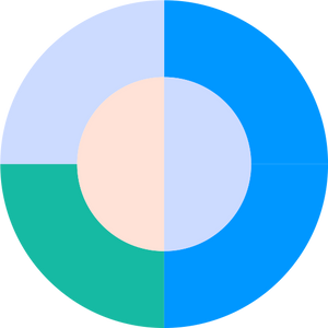 Dimple Daily Contacts (Trial)